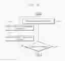 Fig. 22 - Methods of and devices for reducing structure noise through self-structure analysis