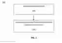 Fig. 02 - System and method for data recording and analysis