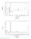 Fig. 07 - SYSTEM AND METHOD FOR SENSING LUBRICANT AND ENGINE HEALTH
