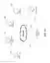 Fig. 12 - DIFFERENCE ENGINE HYBRID GAME