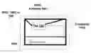 Fig. 01 - RFID sales security system