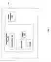 Fig. 02 - RFID sales security system
