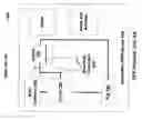 Fig. 04 - RFID sales security system