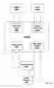 Fig. 13 - RFID sales security system