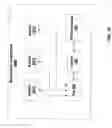 Fig. 17 - RFID sales security system