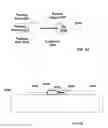 Fig. 25 - RFID sales security system