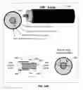 Fig. 45 - Method and apparatus for surveillance via guided wave communication