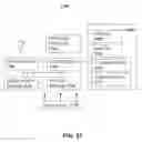 Fig. 49 - Method and apparatus for surveillance via guided wave communication