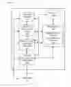 Fig. 01 - METHOD AND DEVICE FOR MEASURING AND PREDICTING HUMAN AND MACHINE TRAFFIC