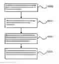 Fig. 01 - Traffic intersection driving assistance method and system