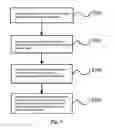 Fig. 03 - Traffic intersection driving assistance method and system