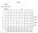 Fig. 08 - FLIGHT CONTROL METHOD AND FLIGHT CONTROL DEVICE