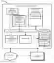 Fig. 01 - Conditional provisioning of auxiliary information with a media presentation