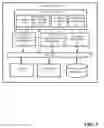 Fig. 04 - Conditional provisioning of auxiliary information with a media presentation