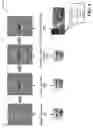 Fig. 05 - Conditional provisioning of auxiliary information with a media presentation