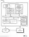 Fig. 07 - Conditional provisioning of auxiliary information with a media presentation