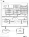 Fig. 09 - Conditional provisioning of auxiliary information with a media presentation