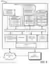 Fig. 10 - Conditional provisioning of auxiliary information with a media presentation