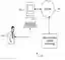 Fig. 01 - SIMULATION BASED LEARNING SYSTEM AND METHOD FOR TRAINING AND SCORING ONE OR MORE CHALLENGES TAKEN BY A USER
