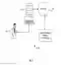 Fig. 02 - SIMULATION BASED LEARNING SYSTEM AND METHOD FOR TRAINING AND SCORING ONE OR MORE CHALLENGES TAKEN BY A USER