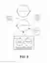 Fig. 06 - COMPUTER-IMPLEMENTED FRAMEWORKS AND METHODOLOGIES FOR GENERATING, DELIVERING AND MANAGING ADAPTIVE TUTORIALS