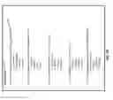 Fig. 06 - Method for facilitating contextual vocabulary acquisition through association
