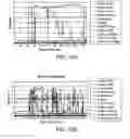 Fig. 09 - CLINICAL ASSESSMENT AND TRAINING SYSTEM