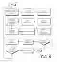 Fig. 06 - MEDICAL DEVICE AND PROCEDURE SIMULATION AND TRAINING