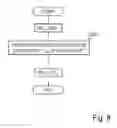Fig. 09 - Secure computation apparatus, secure computation method and program