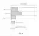 Fig. 09 - Driver circuit for OLED display panel