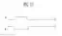 Fig. 22 - Pixel including a pair of transistors in a current leakage path and organic light emitting display device having the pixel