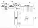 Fig. 01 - Data driver and driving method thereof