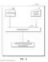 Fig. 03 - Multi-device content presentation
