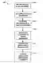 Fig. 01 - Prefix methods for diarization in streaming mode
