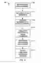 Fig. 05 - Prefix methods for diarization in streaming mode