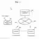 Fig. 02 - Dialog agent, reply sentence generation method, and non-transitory computer-readable recording medium