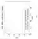 Fig. 16 - System and method for neural network based speaker classification
