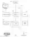 Fig. 01 - Creation of media clips from media broadcasts