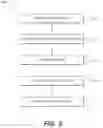Fig. 07 - Magnetoresistive devices and methods therefor