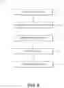 Fig. 08 - Magnetoresistive devices and methods therefor