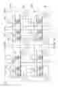 Fig. 07 - Magnetic memory