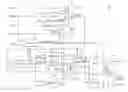Fig. 01 - Apparatuses and methods for controlling refresh operations