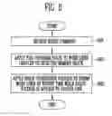 Fig. 07 - Semiconductor memory device and method for operating the same