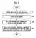 Fig. 09 - Semiconductor memory device and method for operating the same