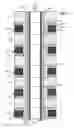 Fig. 07 - Pulsed control line biasing in memory