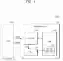 Fig. 02 - Storage device including repairable volatile memory and method of operating the same