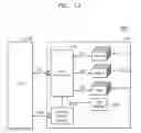 Fig. 22 - Storage device including repairable volatile memory and method of operating the same