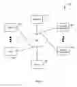 Fig. 02 - Treatment analysis systems and methods