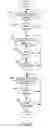 Fig. 09 - Treatment analysis systems and methods