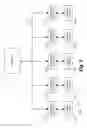 Fig. 03 - Interface for medical infusion pump